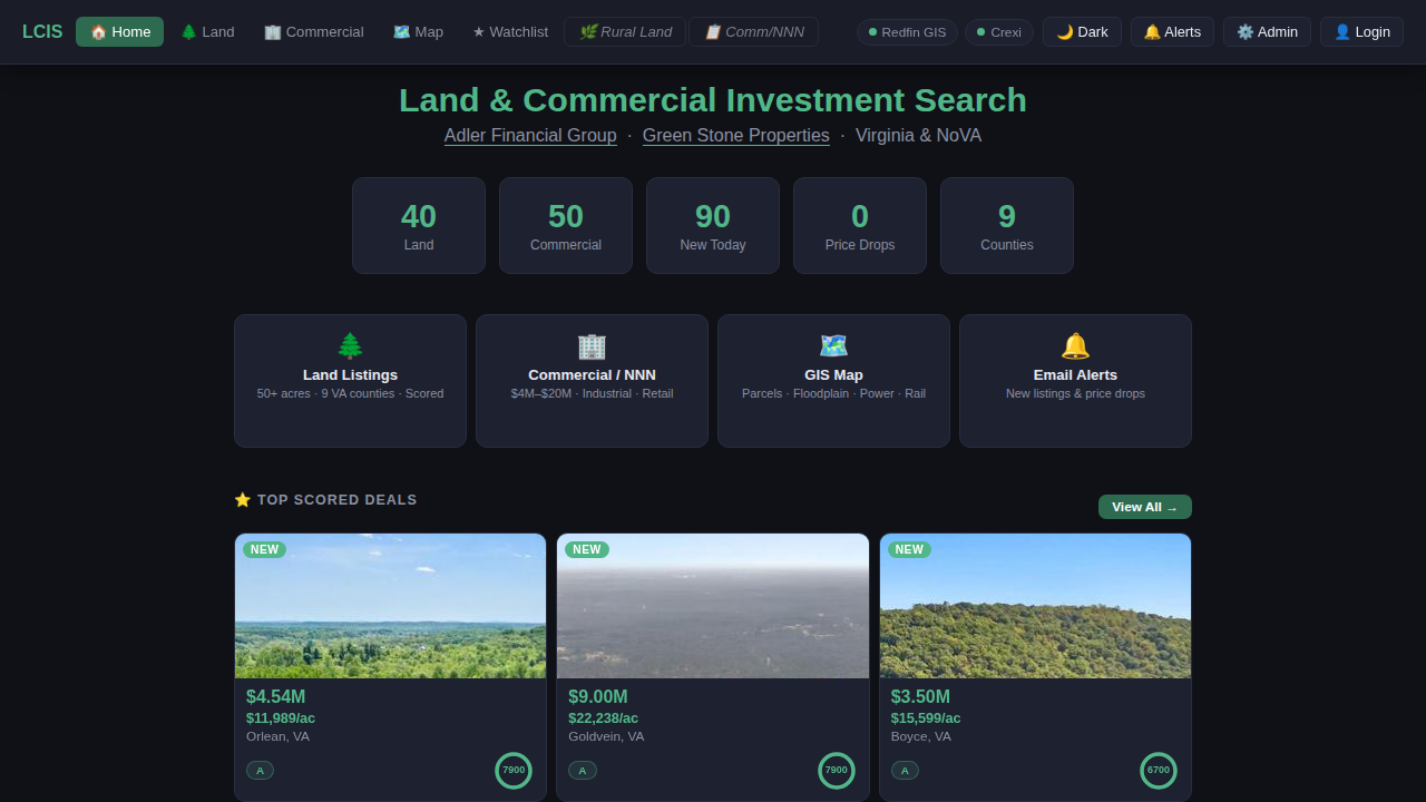 LCIS Home Dashboard